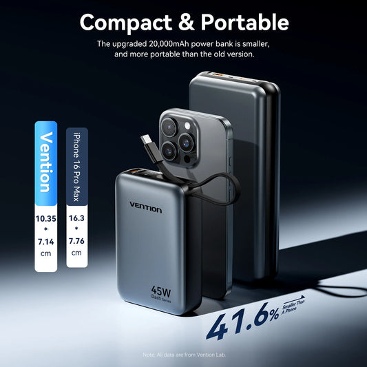 Power Bank Vention 20000mAh 45W Carregamento Super Rápido