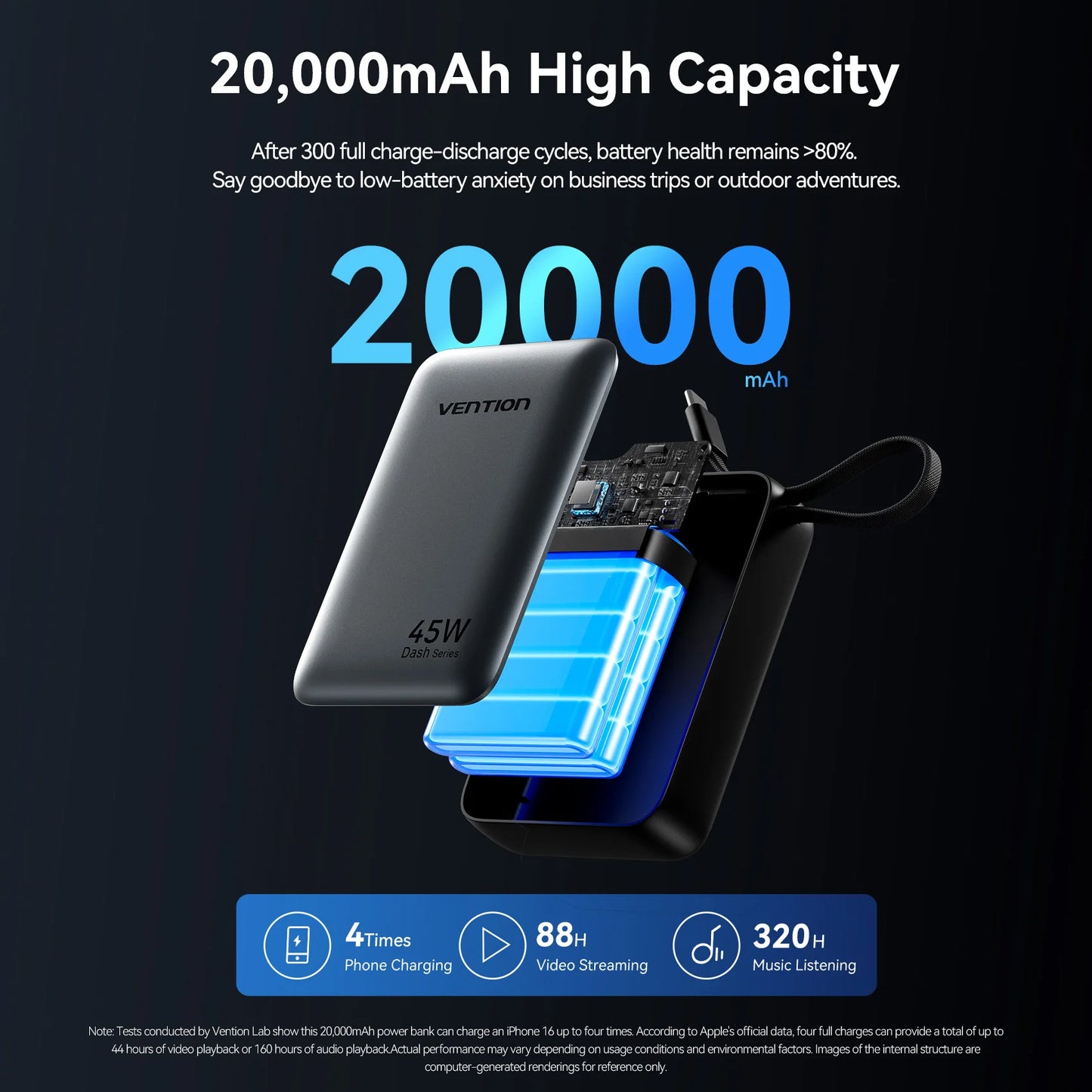 Power Bank Vention 20000mAh 45W Carregamento Super Rápido