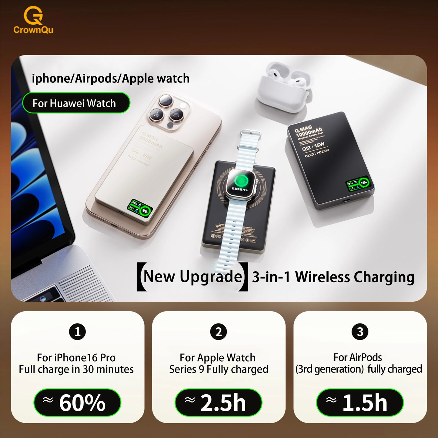 Power Bank Magnético Qi 2.1 10000mAh – Carregamento Sem Fio Turbo