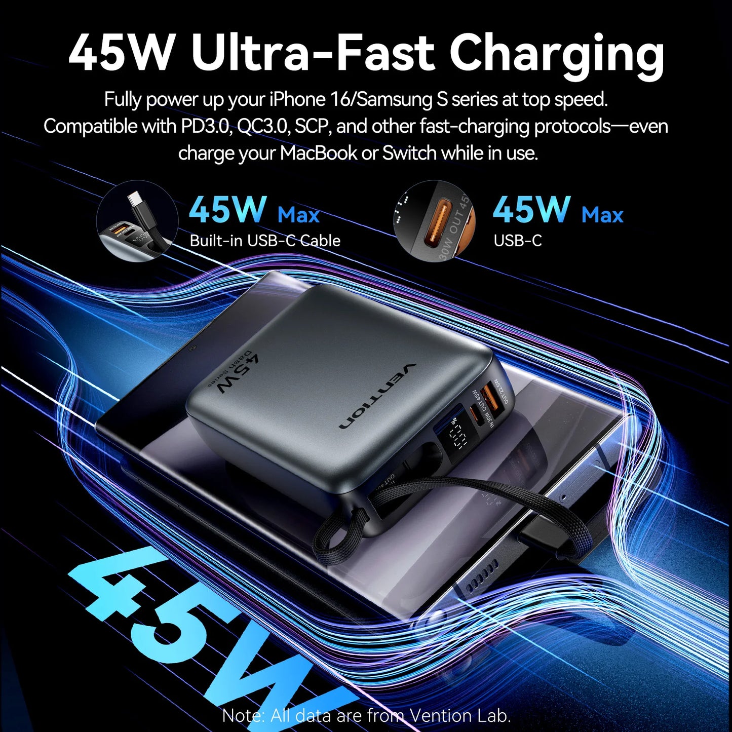 Power Bank Vention 20000mAh 45W Carregamento Super Rápido