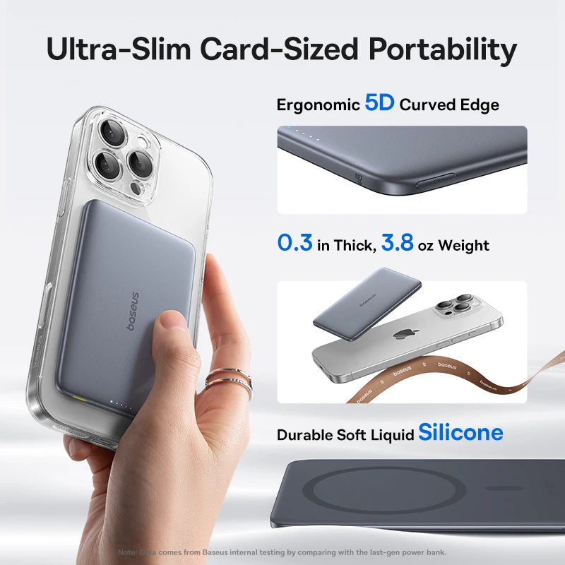 Power Bank Baseus Magnético 5000mAh Ultra Fino