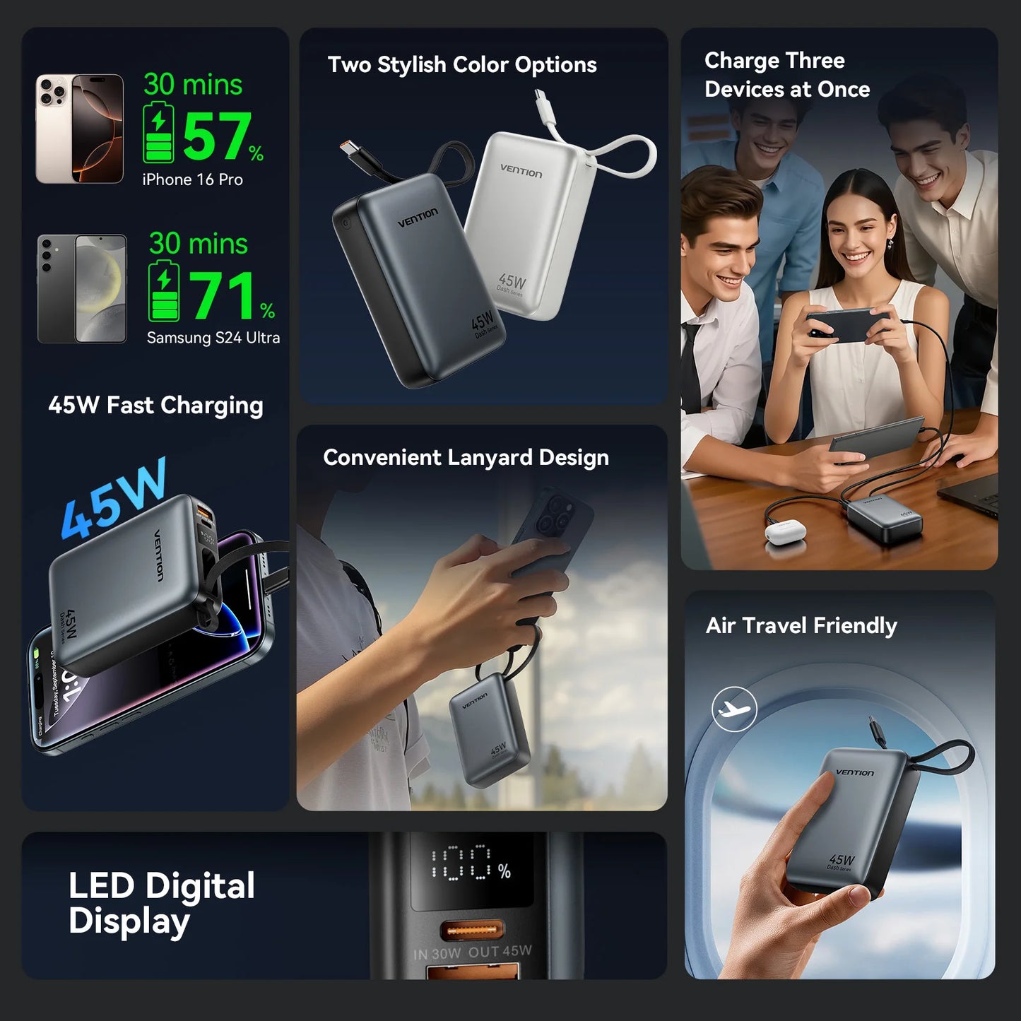 Power Bank Vention 20000mAh 45W Carregamento Super Rápido