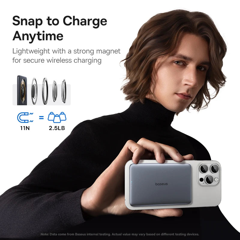 Power Bank Baseus Magnético 5000mAh Ultra Fino
